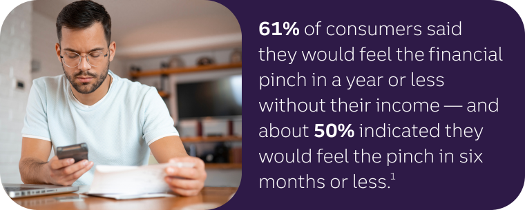 Disability statistic